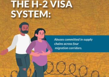 A mexican perspective on the H2 Visa System: Abuses committed in supply chains across four migration corridors