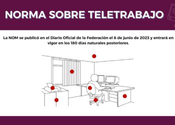 3 claves para entender la NOM sobre Teletrabajo y exigir tus derechos