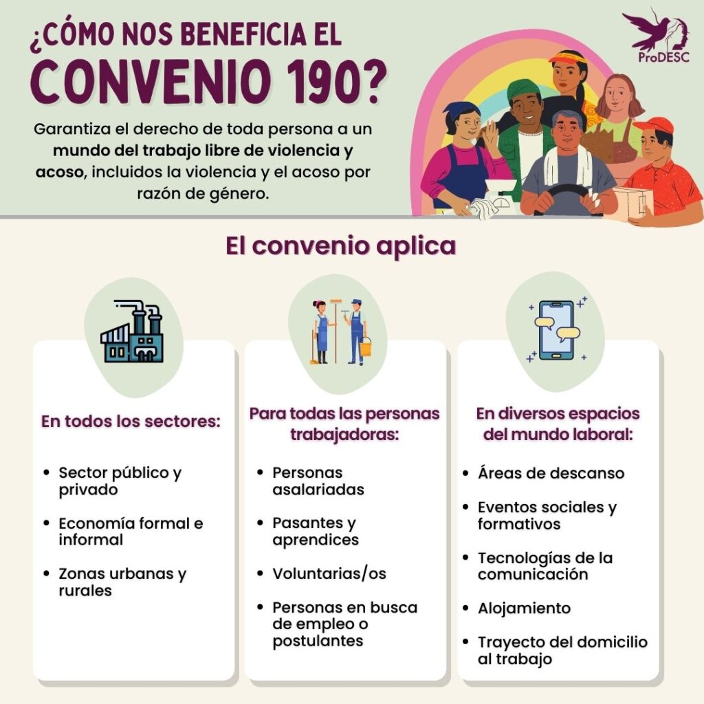 ¿cómo Beneficia A Las Personas Trabajadoras El Convenio 190emk 9163